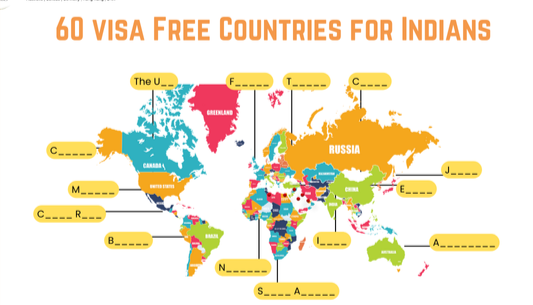 Visa Free Entry Countries For Indians