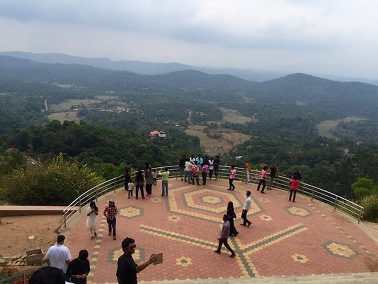 Place to visit India