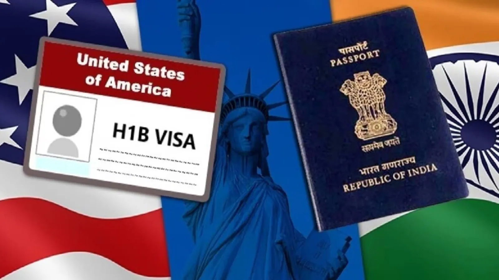 US H-1B Visa