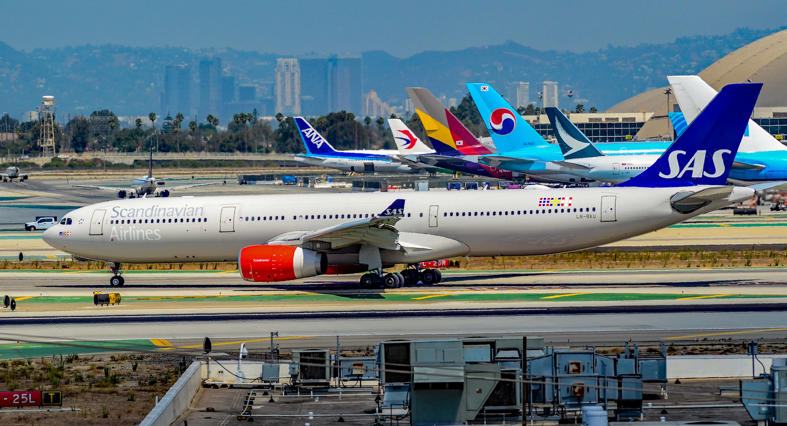 sas-flights-happiest-populated-countries
