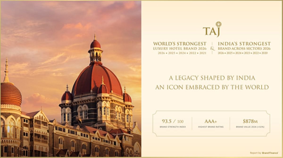 taj-hotels-2026-strongest-hotel-brand-global-expansion